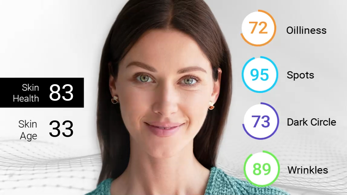 How AI Detects Your Skin Type With Unmatched Accuracy